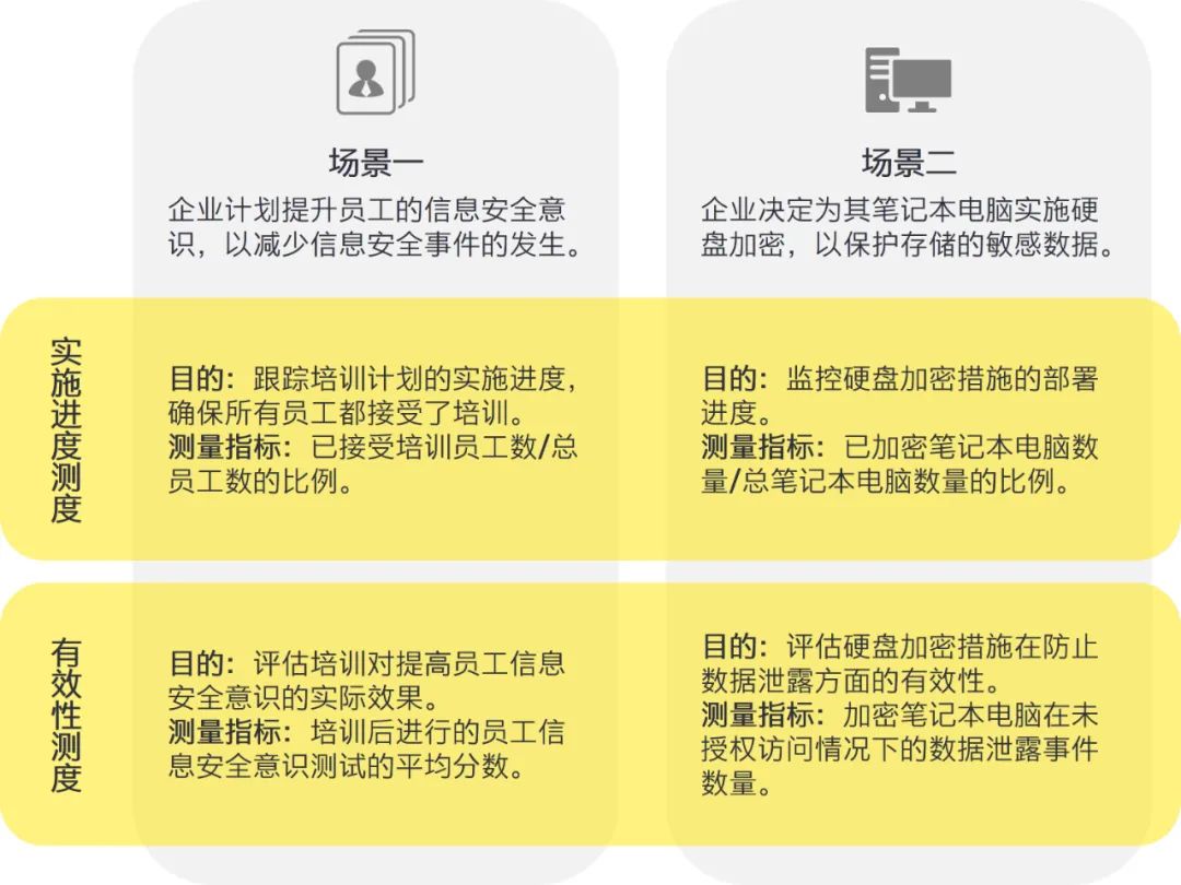 2024澳门六开奖结果,系统解答解释落实_S41.770