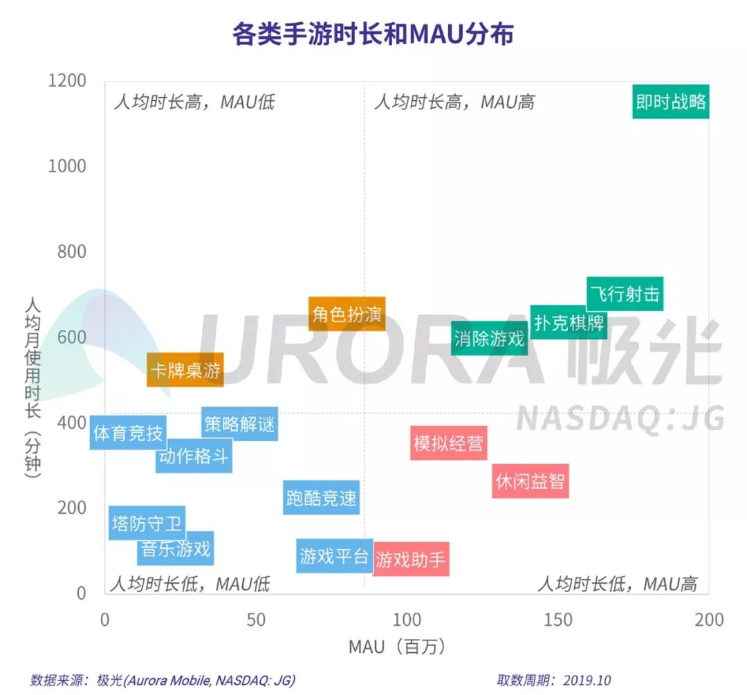 2024澳门特马今期开奖结果查询,实用性执行策略讲解_Holo48.960