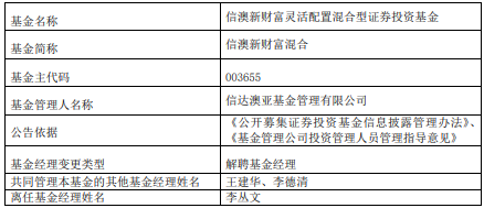 新澳2024年精准资料期期公开不变,功能性操作方案制定_投资版81.936