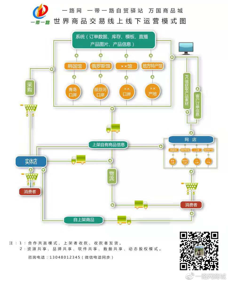 一肖一码一中一特,高速解析响应方案_交互版17.561