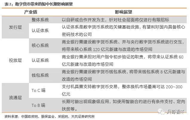 新澳门2024年资料大全宫家婆,实时更新解释定义_VE版18.808