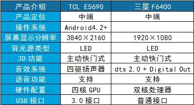 LOGO设计 第142页