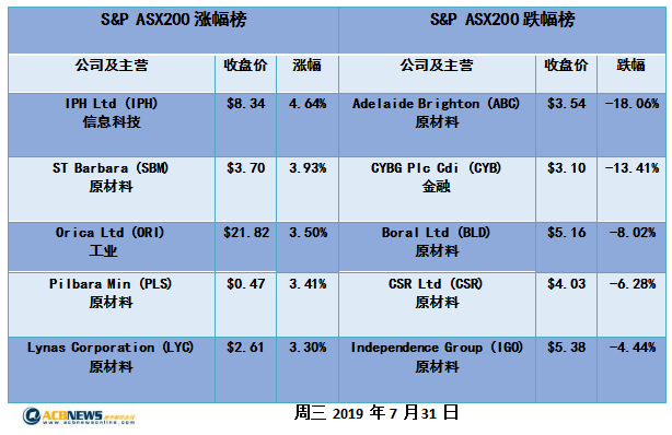 2024年新澳历史开奖记录,深入数据执行计划_娱乐版305.210