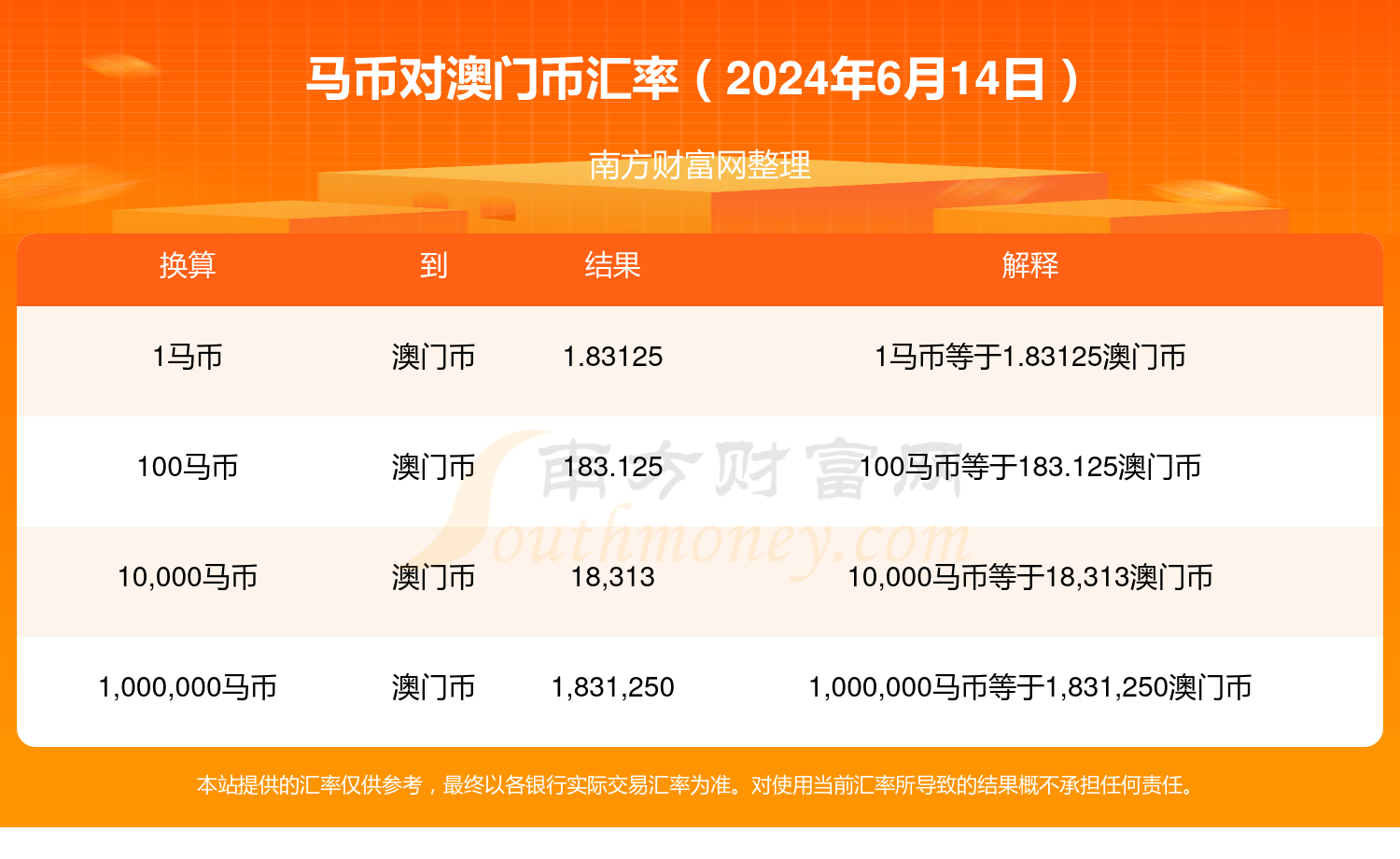 2024年澳门特马今晚开奖结果,实地解答解释定义_复古版77.600