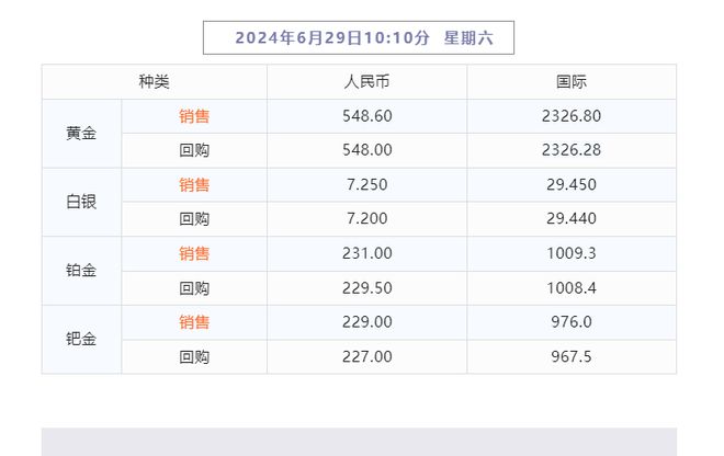 2024天天彩正版资料大全,稳定性操作方案分析_铂金版52.786