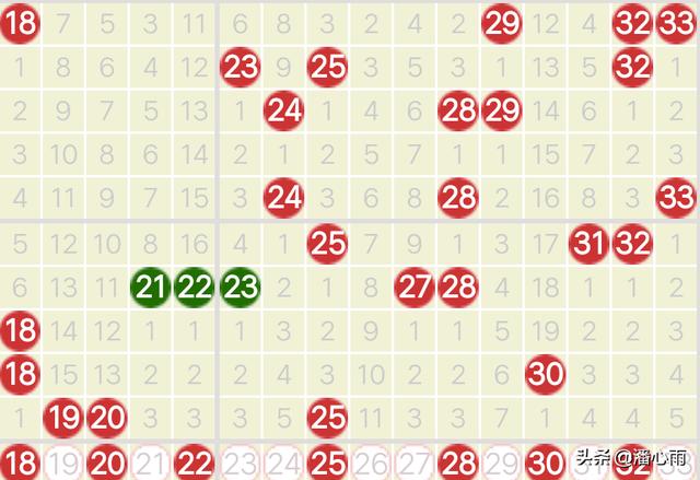 新澳门今晚开奖结果号码是多少,重要性解释落实方法_户外版47.568