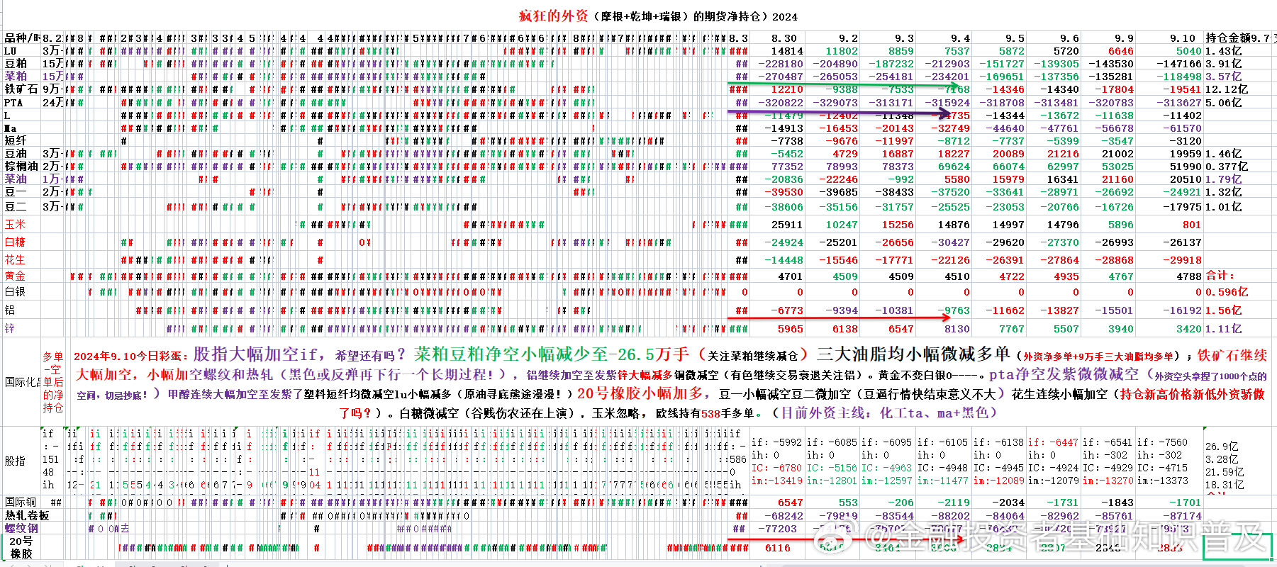 2024新澳门天天开好彩,效率资料解释落实_AP48.538