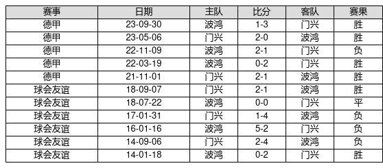 企业形象 第132页