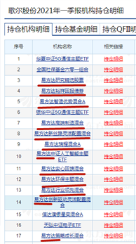 4949澳门今晚开奖结果,最新核心解答落实_标配版36.736