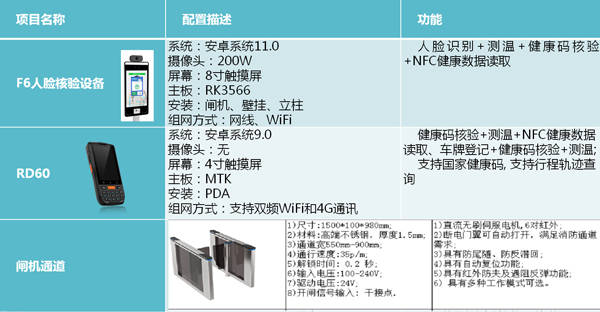 新澳最精准正最精准龙门客栈,最新解答解析说明_钻石版21.583