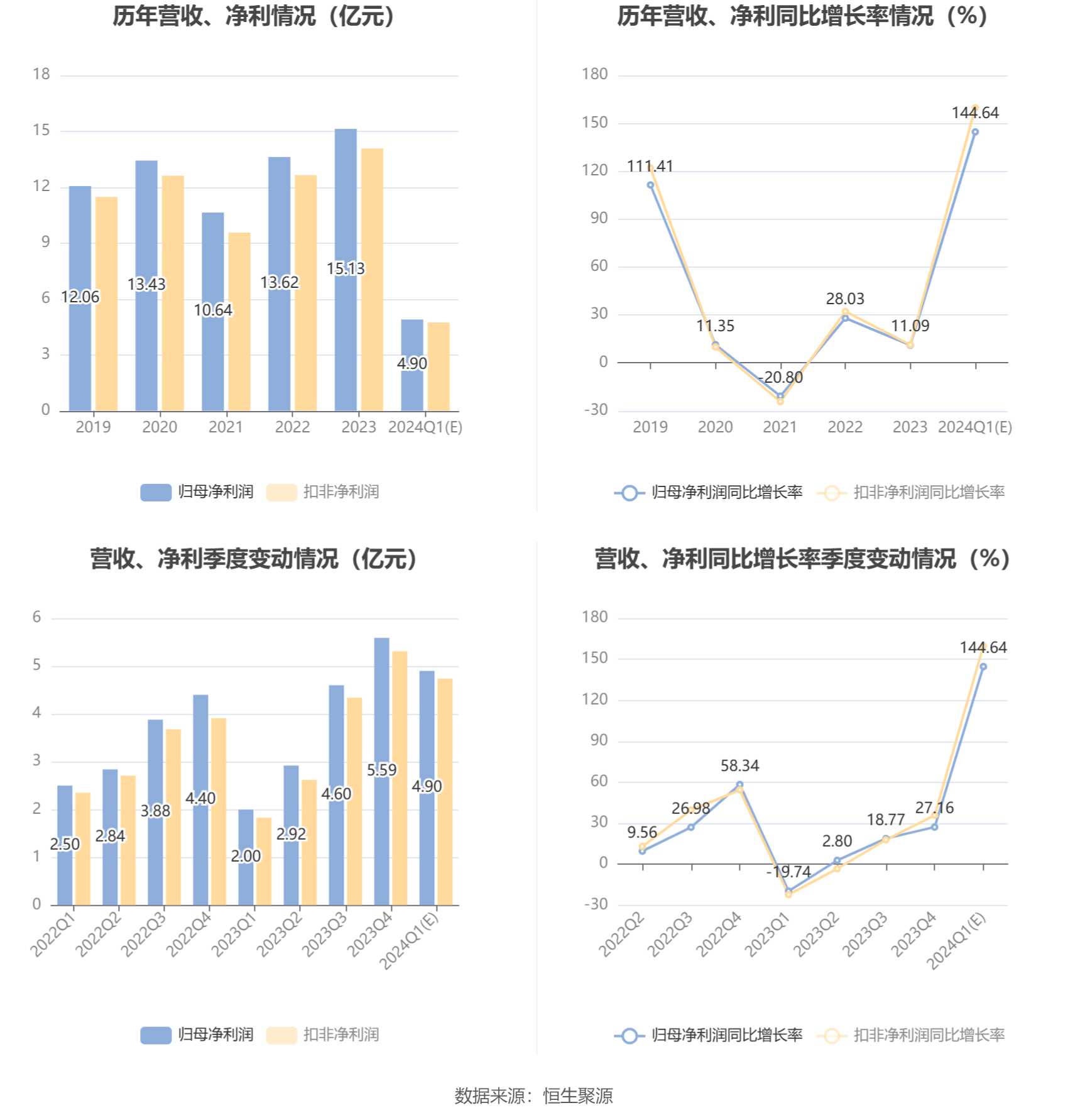 2024管家婆资料一肖,实用性执行策略讲解_特别款18.159