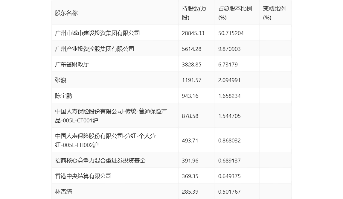 2024澳门今晚开奖结果,数据实施导向_tShop34.26