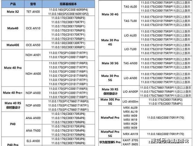 2024新澳开奖结果,系统化评估说明_终极版65.877