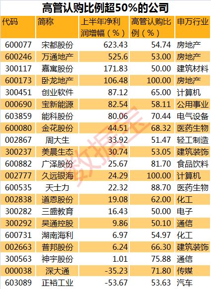 4949澳门今晚开奖结果,全面理解执行计划_社交版85.448