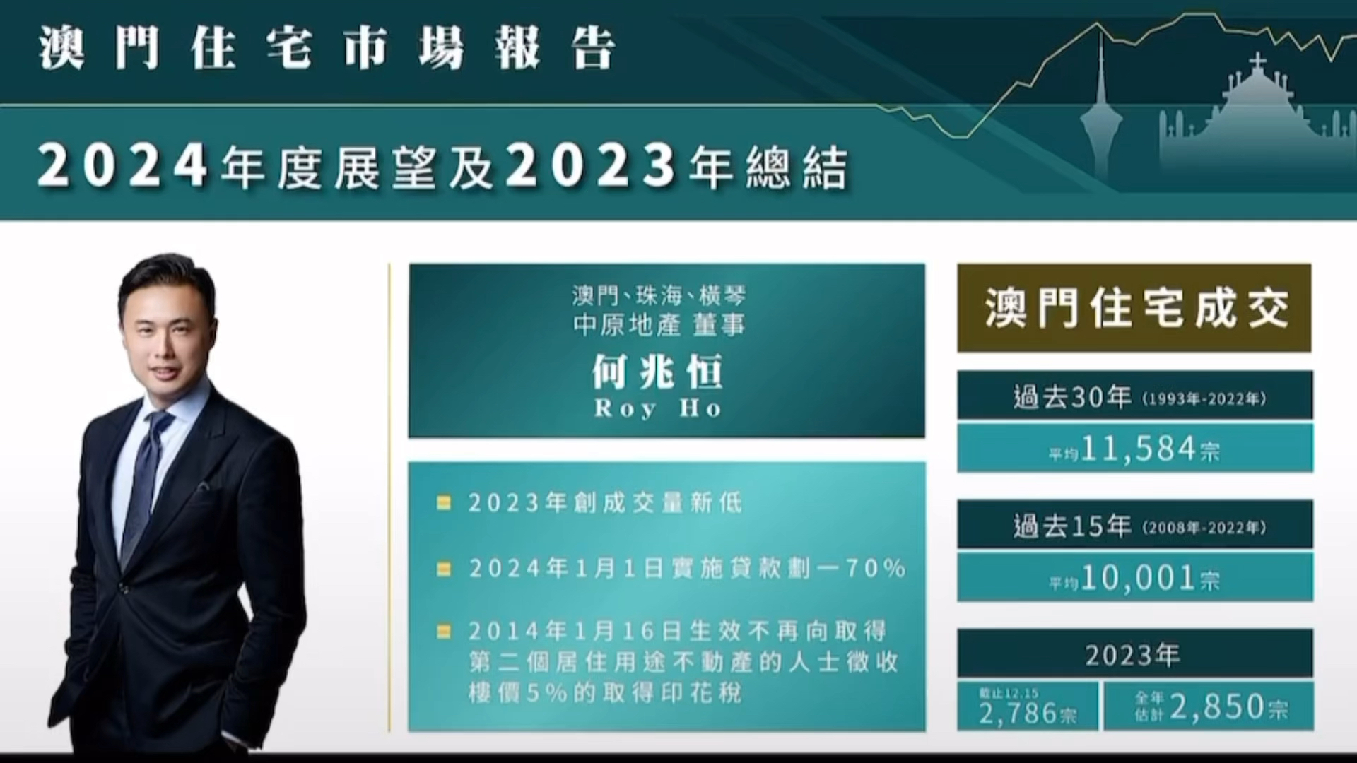 2024新澳门正版免费资本车,最新核心解答落实_P版65.736