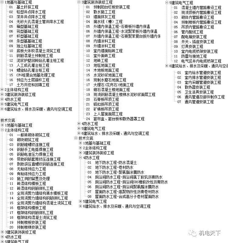 2024年天天彩免费资料大全,极速解答解释落实_FT93.627