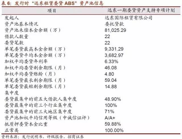 LOGO设计 第132页