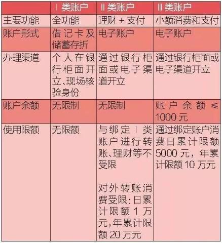 澳门正版资料大全资料生肖卡,理性解答解释落实_精简版53.238