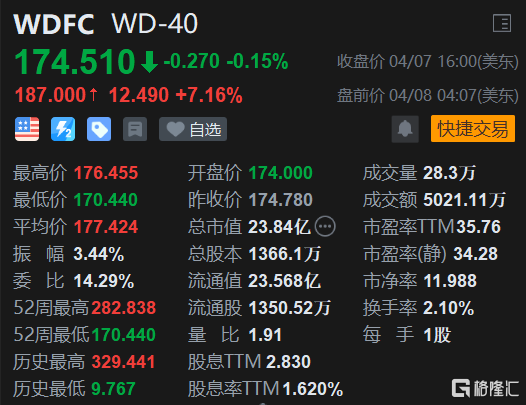 澳门三肖三码精准100%黄大仙,深入分析定义策略_界面版40.947