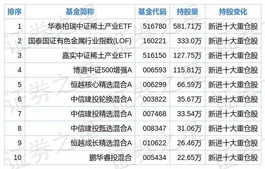 澳门三肖三码精准100%黄大仙,数据解读说明_DX版50.643