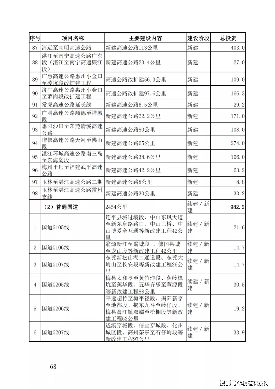 新澳2024资料免费大全版,快速计划设计解析_Essential43.451