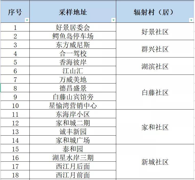 新澳门内部一码精准公开,高速响应执行计划_精英版91.435