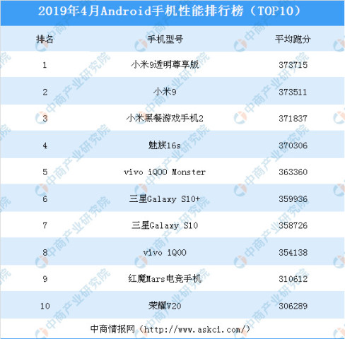 三中三免费资料,功能性操作方案制定_8K83.858