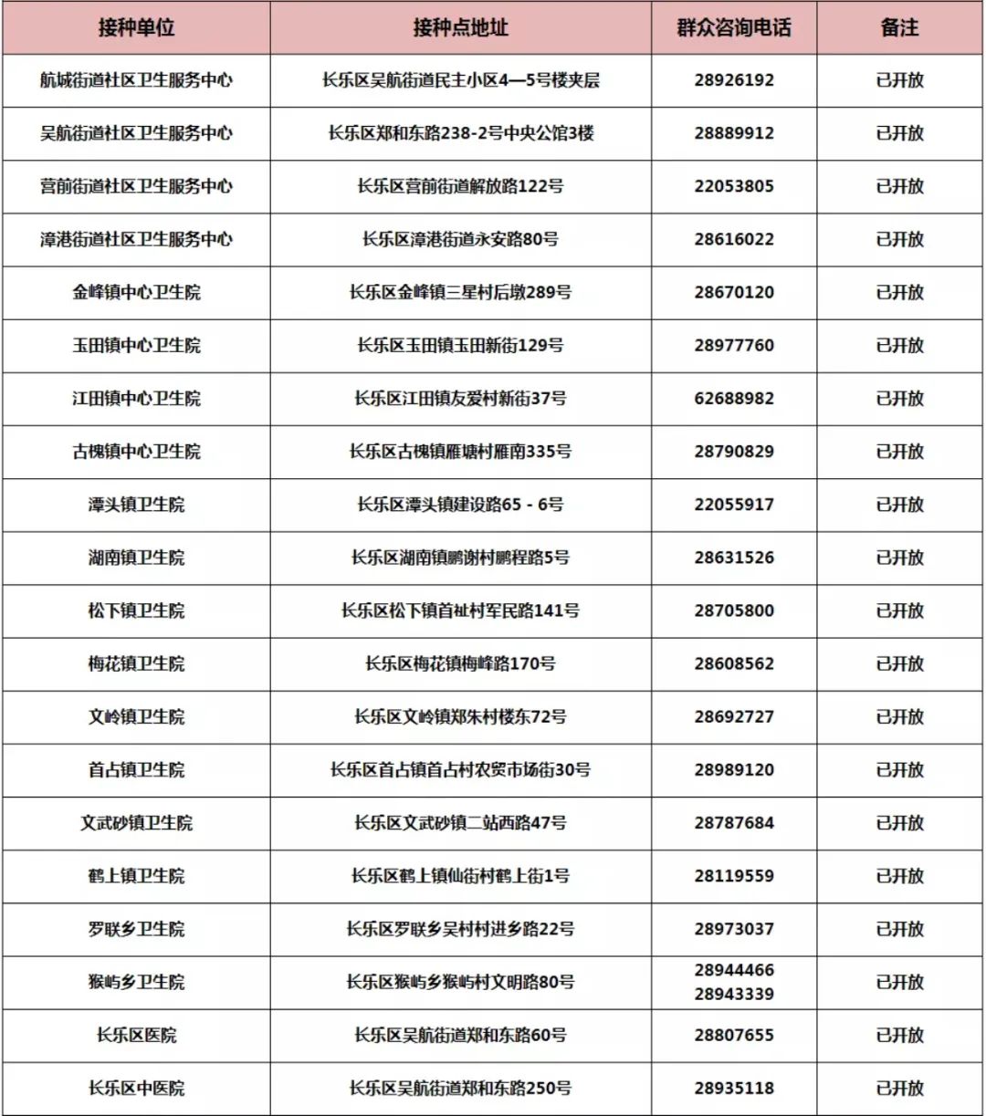 2024年澳门全年免费大全,最新正品解答落实_W79.432