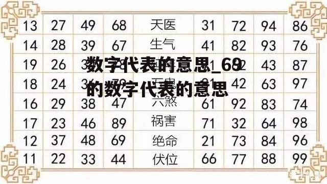 二九十八香悠悠打一数字,统计分析解释定义_模拟版68.947