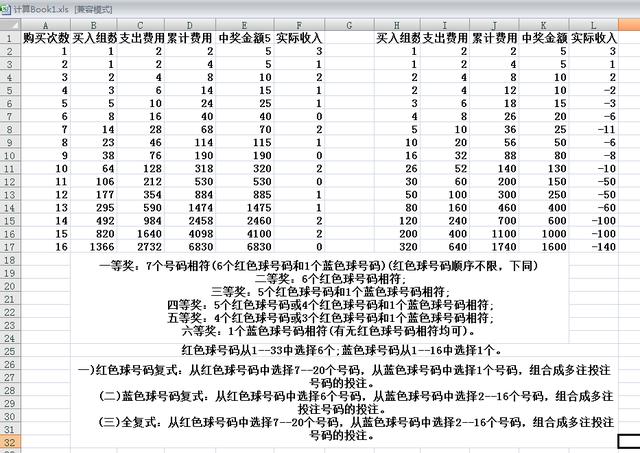 澳门开奖结果+开奖记录表013,时代资料解释落实_创新版80.494