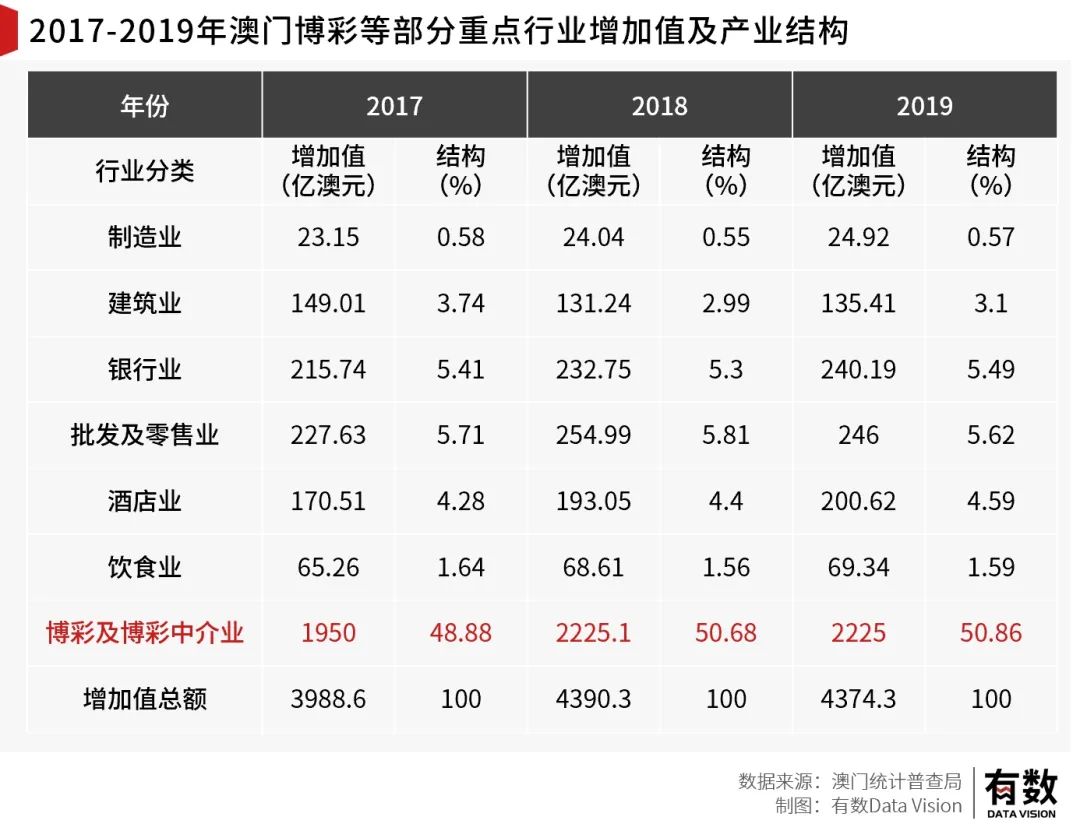 澳门最精准正最精准龙门蚕,绝对经典解释落实_战略版49.292