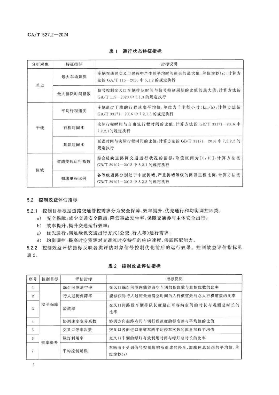 新奥2024年免费资料大全,权威诠释推进方式_精英款30.527