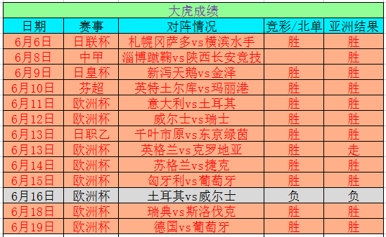 2024澳门特马今晚开奖138期,统计数据解释定义_尊享款55.298