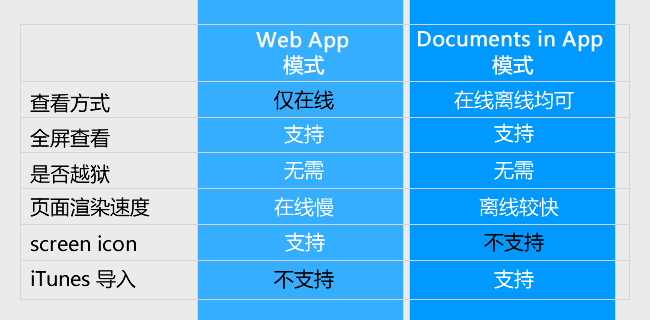 企业宣传片制作 第117页