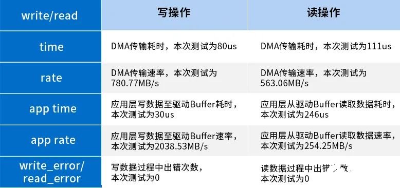 澳门精准一笑一码100%,持续解析方案_T96.985