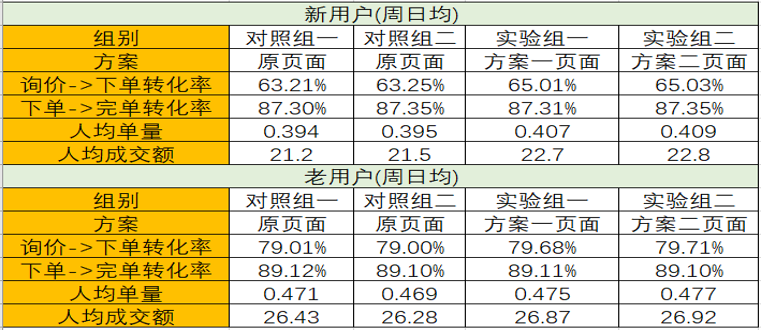 企业信息 第113页