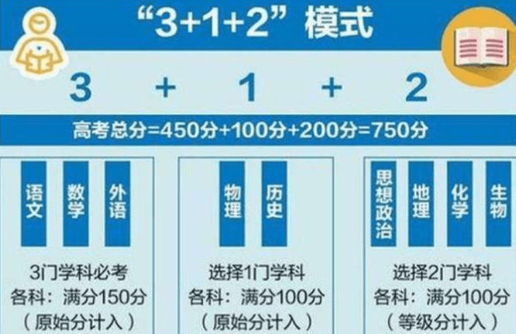 新奥门资料大全正版资料2024年免费下载,广泛的关注解释落实热议_Console79.859