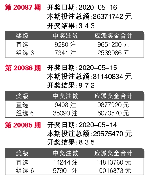 7777788888王中王开奖十记录网一,诠释解析落实_粉丝版62.498