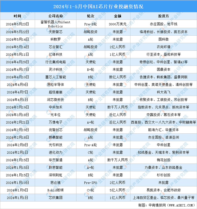 2024年资料免费大全,可持续执行探索_9DM58.161