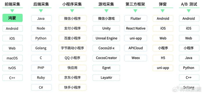 2024今晚澳门开什么号码,全面数据策略解析_社交版85.448