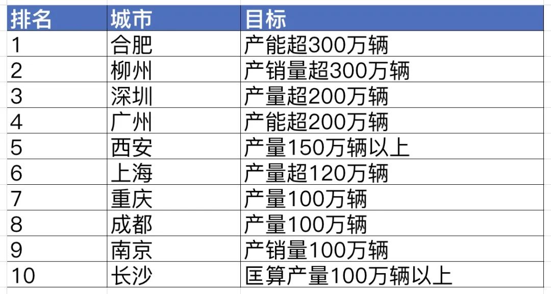 2024全年资料免费大全功能,实地分析数据计划_2D76.510