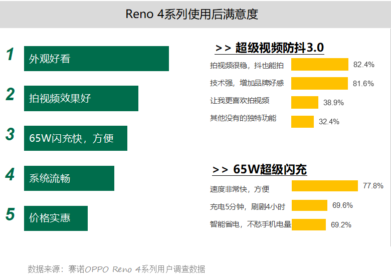 2024新澳门今期开奖结果,数据解析导向计划_FHD版23.38.93