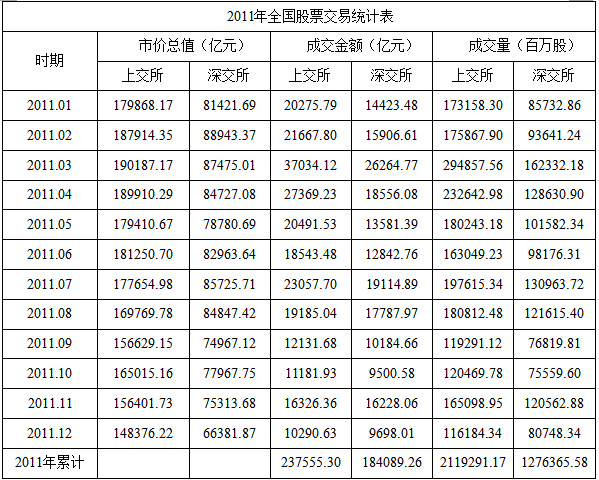 企业信息 第108页