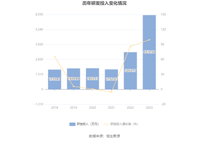 澳门六开奖最新开奖结果2024年,高度协调策略执行_冒险版73.226