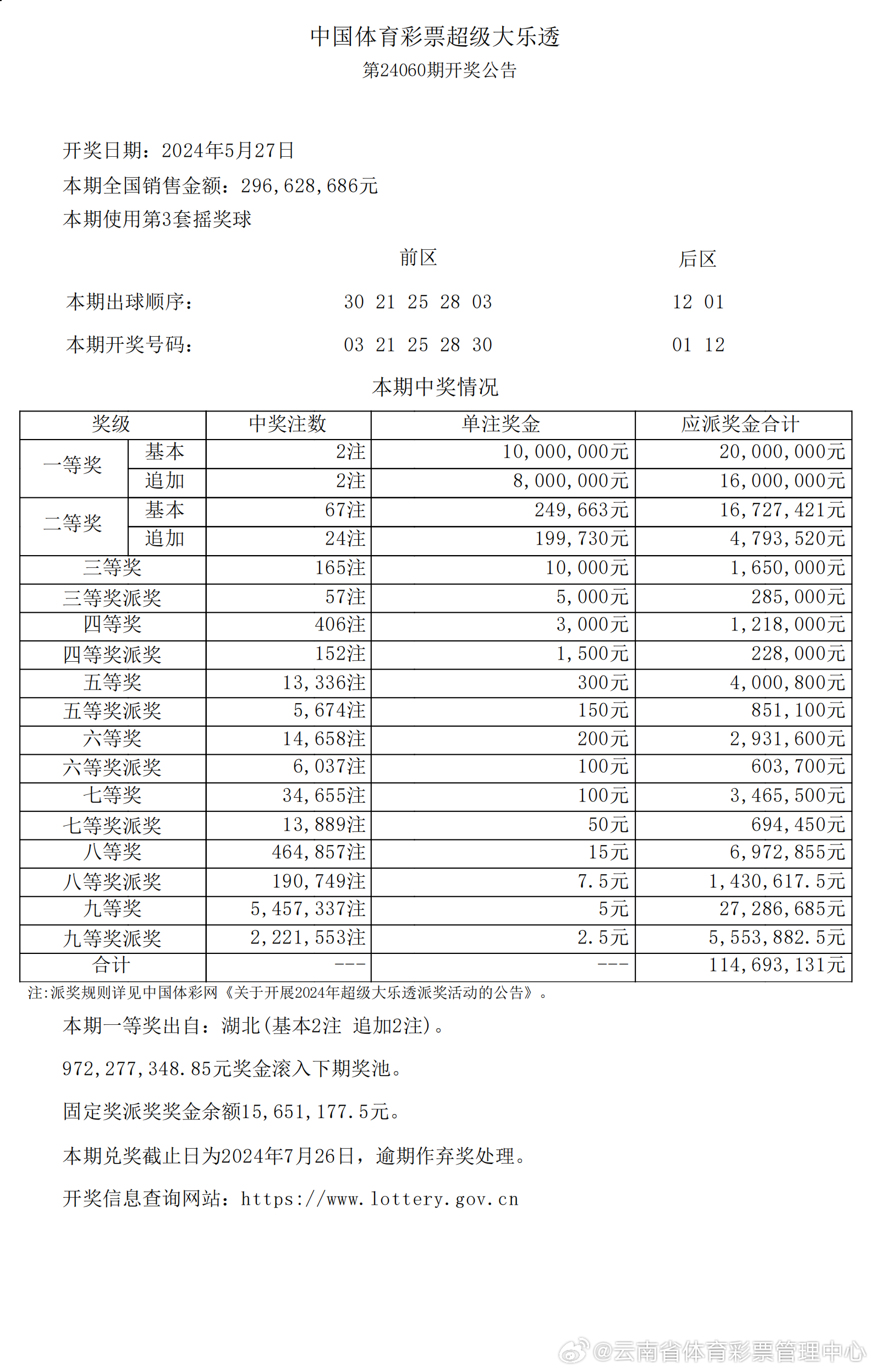 2024年新澳历史开奖记录,现状解答解释定义_SE版25.928