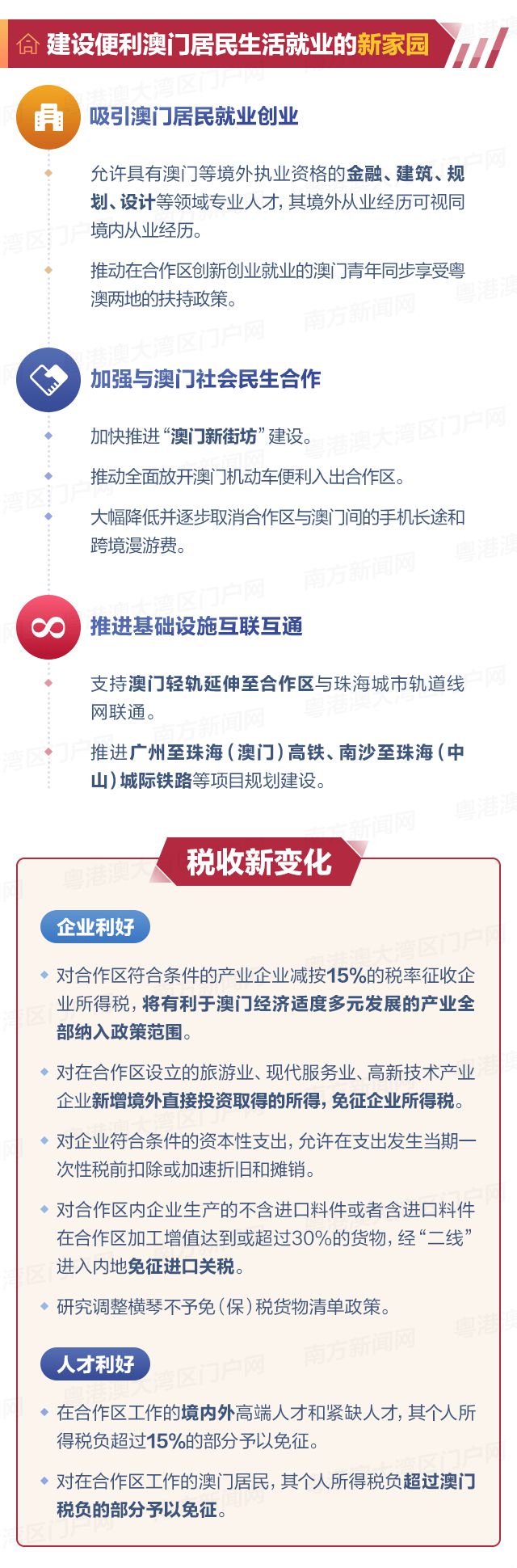 新澳门一码一码100准确,资源整合策略实施_精简版46.811