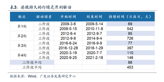 7777788888王中王传真,市场趋势方案实施_2D35.951