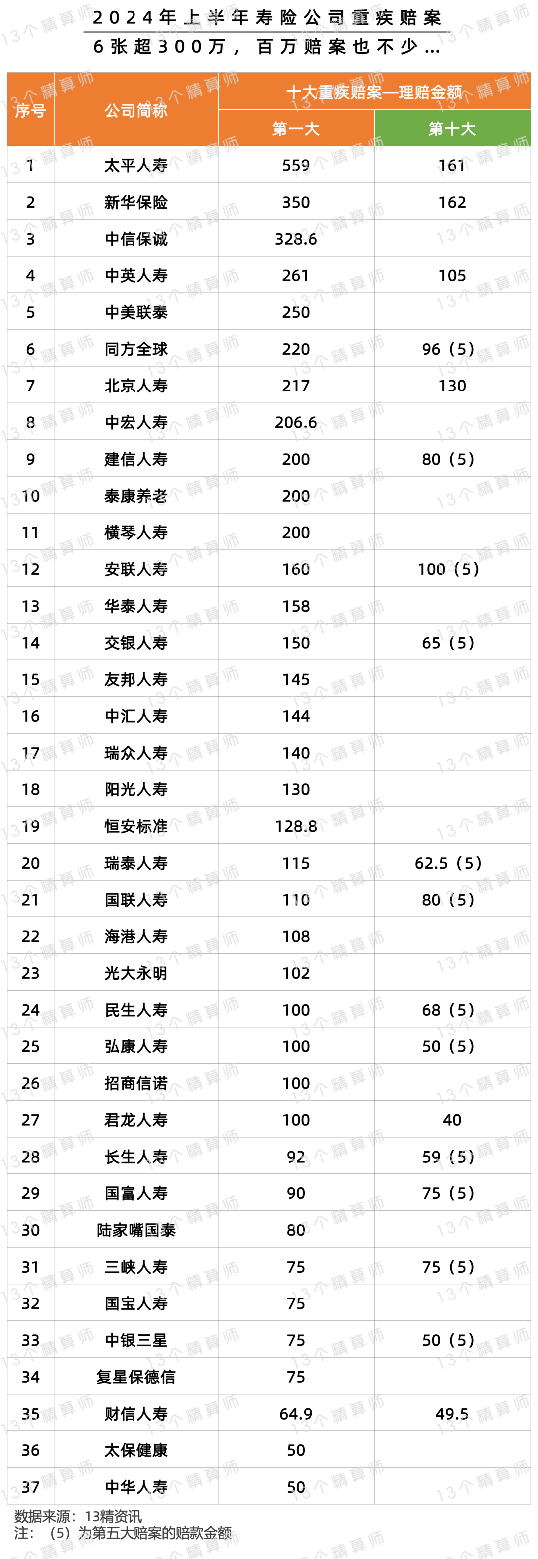 澳门六开彩开奖结果开奖记录2024年,高效计划分析实施_专家版17.559