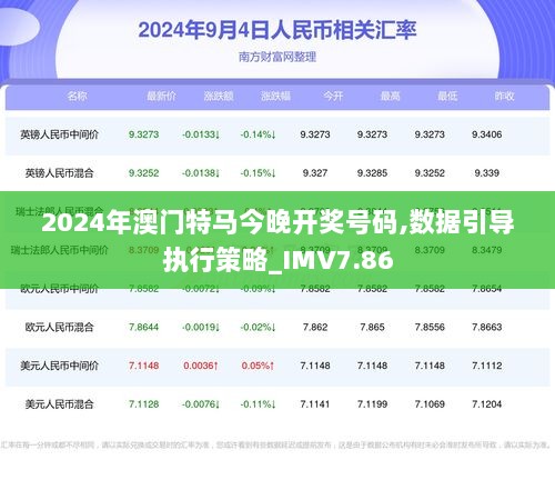 2024年今晚澳门特马,决策资料解释落实_复古版31.631