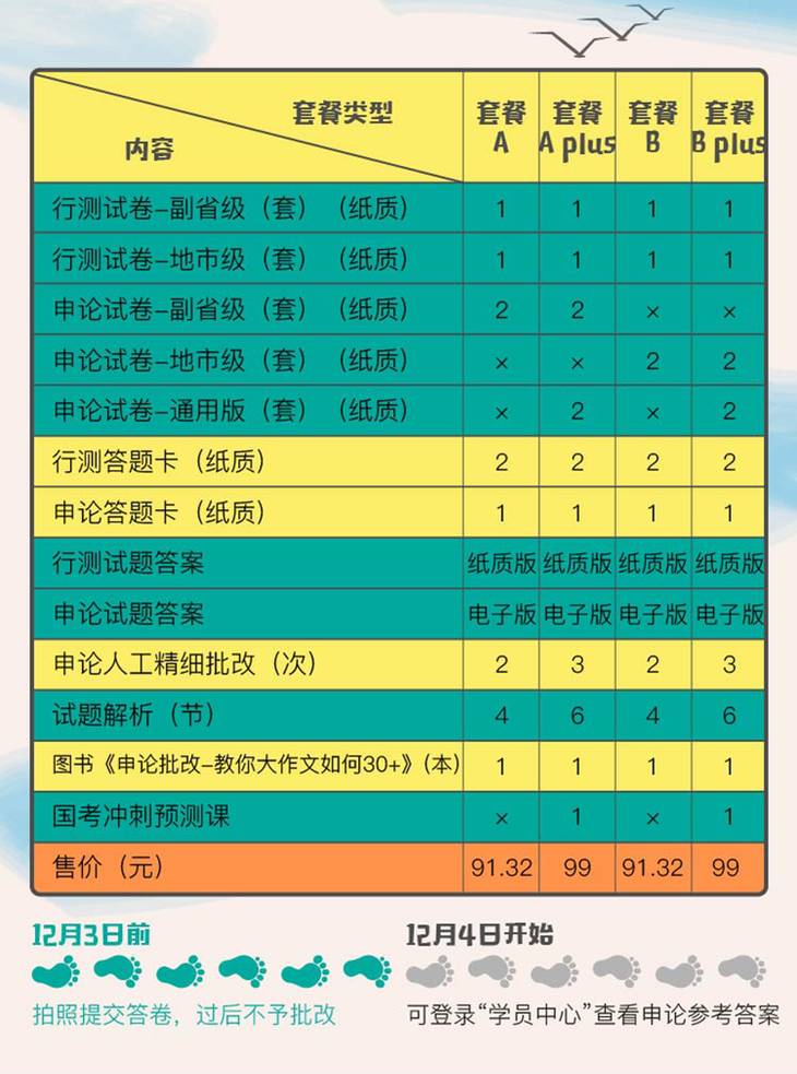 企业形象 第50页